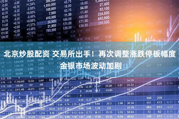北京炒股配资 交易所出手！再次调整涨跌停板幅度 金银市场波动加剧